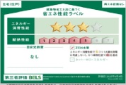 【省エネラベル】