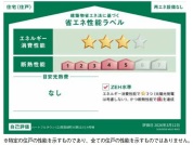 【省エネラベル】