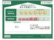 【省エネ性能ラベル】