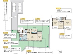 八王子市兵衛2丁目　新築分譲住宅　全3棟