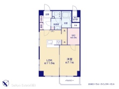 ライオンズマンション高井戸