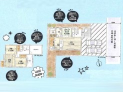 区画図■国分寺市本多4　新築一戸建て■