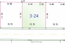 区画図■昭島市田中町　売地■