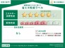 省エネ性能ラベル■国立市富士見台4　新築一戸建て■