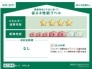 省エネ性能ラベル■国分寺市富士本1　新築一戸建て■