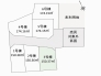区画図■東大和市奈良橋１　売地■
