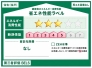 省エネ性能ラベル