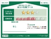 【省エネ性能ラベル】