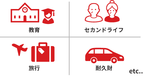 教育、セカンドライフ、旅行、耐久財、etc..