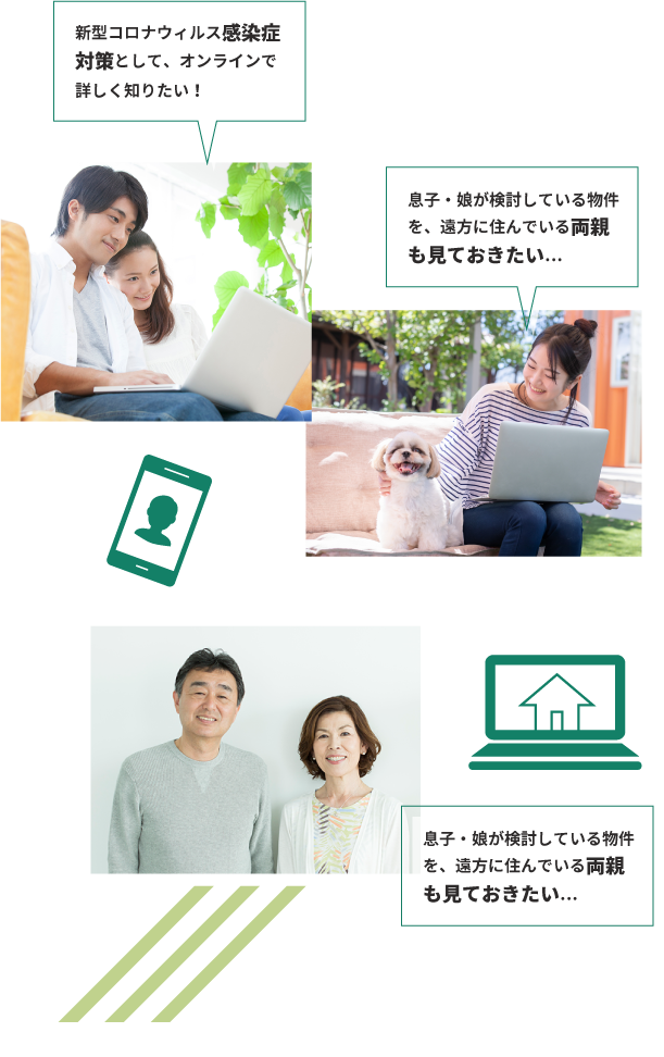 新型コロナウィルス感染症対策として、オンラインで詳しく知りたい！/物件から離れた場所に住んでいるので、現地に見に行けない…/息子・娘が検討している物件を、遠方に住んでいる両親も見ておきたい…
